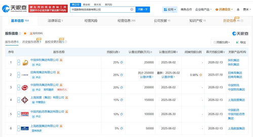 中國數(shù)聯(lián)物流信息公司注冊資本增至100億元，互聯(lián)網(wǎng)信息服務(wù)領(lǐng)域邁向新高